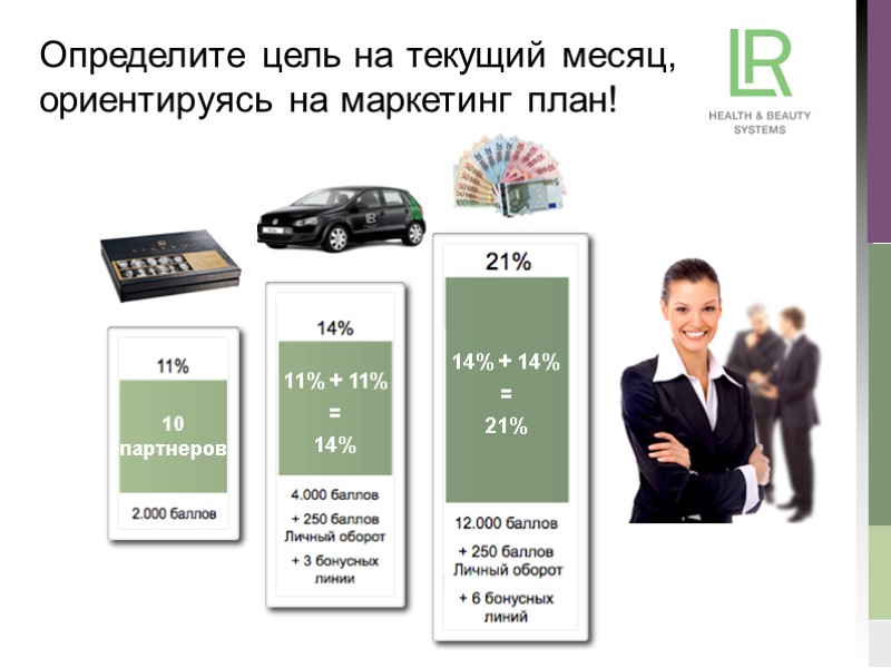 Определите цель на текущий месяц, ориентируясь на маркетинг план!